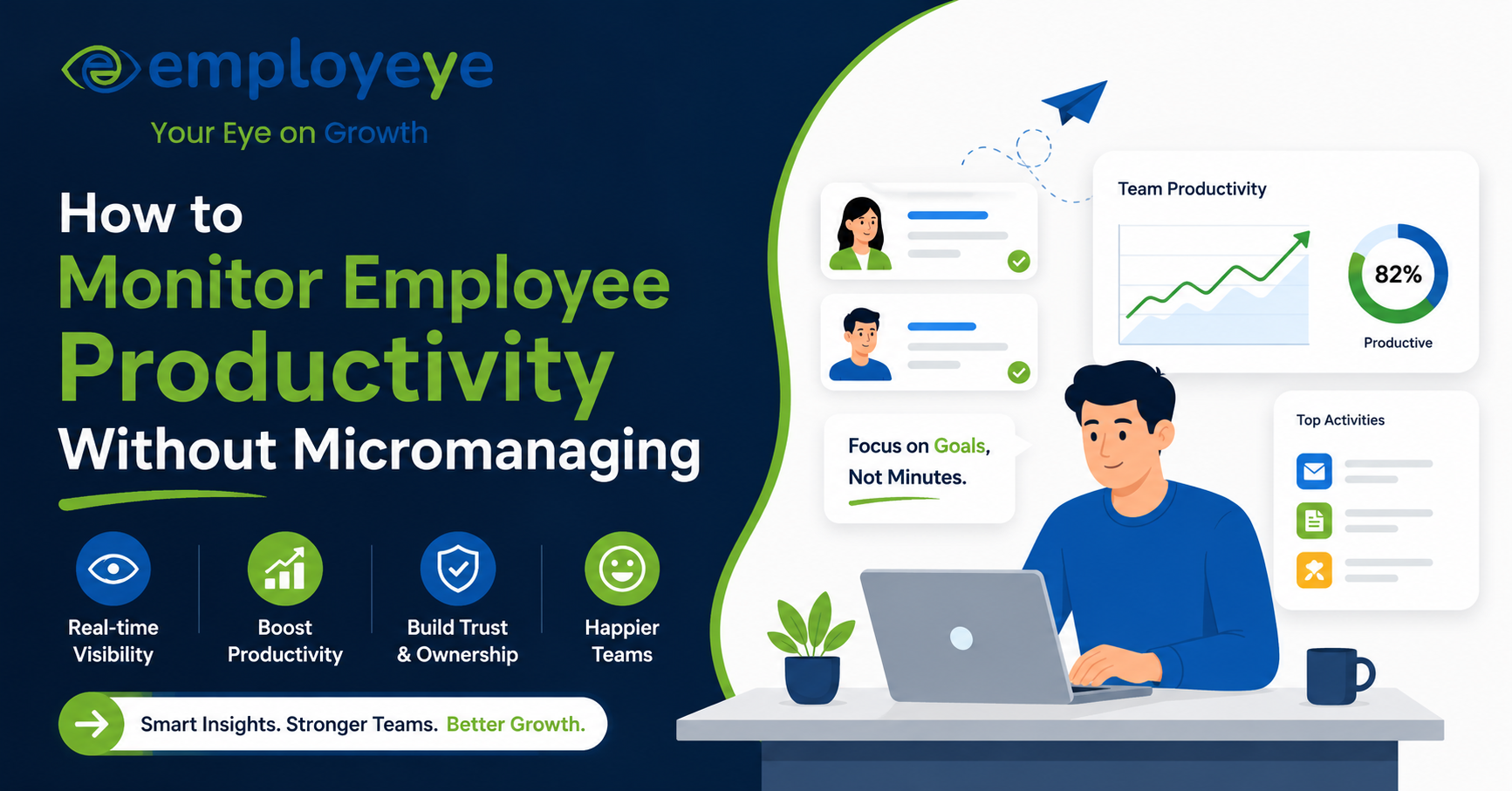 Monitor Employee Productivity