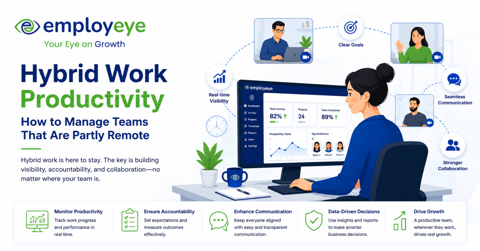 hybrid work productivity